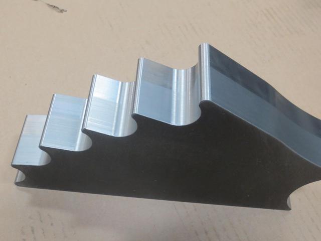 Load Block - FedTech